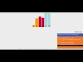 Selection sort in JavaScript