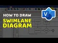 HOW TO DRAW SWIMLANE DIAGRAM in VISIO Step-by-Step TUTORIAL