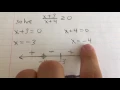 Solving a Rational Inequality Example