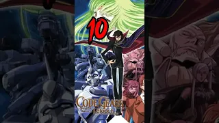 افضل 10 انميات لن تكرر ابدا 