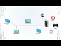 WHAT IS COMPUTER NETWORK RESOURCES SHARING AND IT S BENEFITS