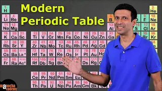 Download Modern Periodic Table MP3