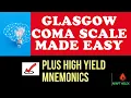 Glasgow Coma Scale GCS Made Easy for Nursing Students NCLEX Neuro Assessment