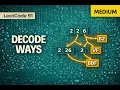 Decode Ways - Leetcode 91