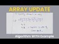 Update an Element in Array in C Data Structures Algorithm with Example