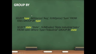 ANSI SQL - Grouping Data