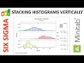 Stacking Histograms Vertically for Green Belts and Black Belts using Minitab 21 with Brion Hurley