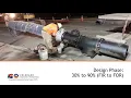 Module 4 Design Phase FIR to FOR 30 to 90