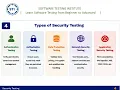 Security Testing Explained Software Testing Tutorial