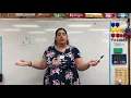 Multiplying by 1-Digit Numbers Using the Standard Algorithm