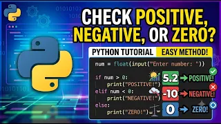 Python Program to Check if Number is Positive Negative or Zero