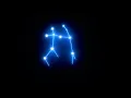 Gemini Strengths and Weaknesses