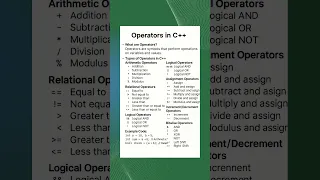 Operators in C Explained in 60 Seconds