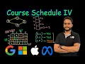 Course Schedule IV Leetcode 1462
