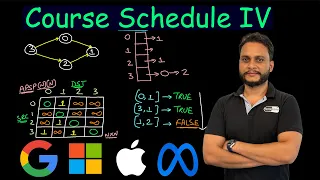Course Schedule IV Leetcode 1462