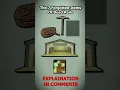 Download Lagu The Forgotten Dead Rails Items #roblox #deadrails
