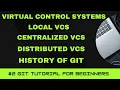 GIT Tutorial for Beginners History of Git Types of VCS Distributed VCS