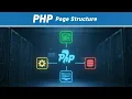 PHP Page Structure Require vs Include Explained