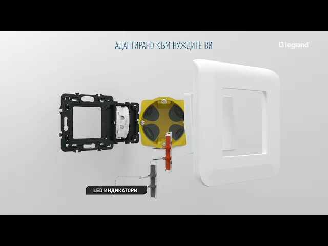 Бутон антибактериален 2 мод. Easy-Led Mosaic NEW Legrand, LEGRAND, 78715L - схема на компоненти и LED индикатори.