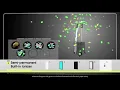 Download Lagu NOVITA Dehumidifier - ND2000