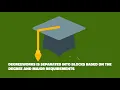 What is DegreeWorks Gwinnett Technical College