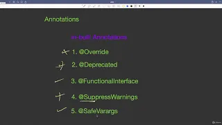 21 2 Built-in Annotations in Java Abdul Bari Java Course