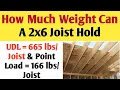 How Much Weight Can A 2x6 Joist Hold Load Capacity For a 2x6 Floor Joist
