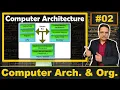 Computer Architecture in COA Understanding CPU Memory IO Devices and System Bus