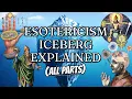 The COMPLETE Esotericism Iceberg Explained ALL PARTS