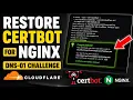 How to restore certbot for Nginx with DNS-01 challenge on Cloudflare - Step By Step