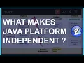 Class 10th ICSE Java is platform independent Java Compilation Process Chapter 2 Part 3