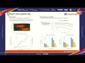 VIEWTRIX Technology Co Ltd Eason Peng How Low-Leakage Silicon Cuts Micro-OLED Power by