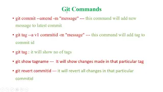 Git commands2 - Git diff Git rm Git ignore Git reset