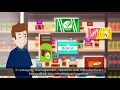 What is Category Management