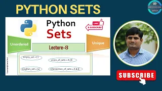 Python Sets A Deep Dive into Uniqueness and Order