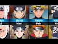 Similar Naruto and Boruto Characters