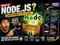 Node js Architecture Explained for Absolute Beginners