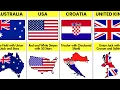 World Flag Breakdown Which Flags Have Red White Blue Patterns
