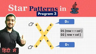 Star Pattern Program in Java - 3 Coding Wallah