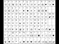 Meaning of Wingdings