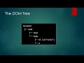 Web Technologies JavaScript DOM Model