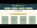 Flatiron Phase 3 Project - MUSIC ALLY