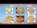 Domino pizza Domino pizza stores hours near me Domino s pizza menu location-near-me info