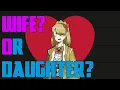 Download Lagu Wife or Daughter but in Library of Ruina😋
