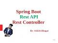 Spring Boot Tutorial Return Object from Rest Controller Build Rest API