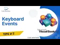Keyboard Events in Visual Basic 6 0 Keyboard Event Kya Hota Hai