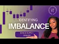 IMBALANCE MADE EASY HOW TO USE IT WITH SUPPLY AND DEMAND
