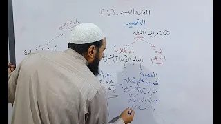 شرح الفقه الميسر      التمهيد دندنها