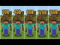 MINECRAFT - 2GB VS 4GB VS 6GB VS 8GB VS 12 VS 16GB RAM TEST
