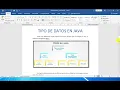 Tipos datos primitivos en Java